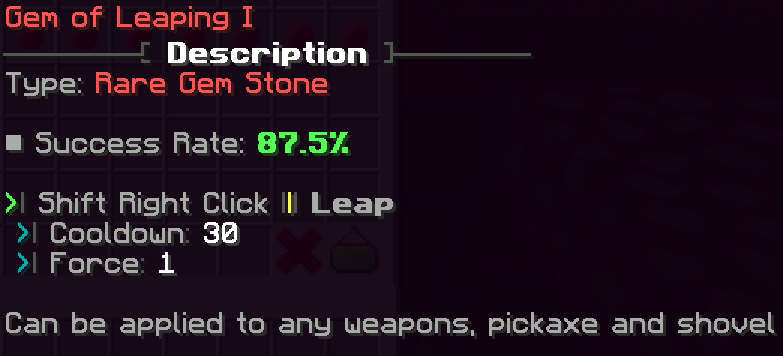 Rare gem leaping